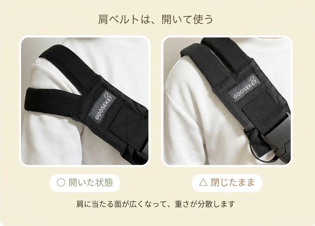 グスケットの肩ベルトを開いた状態と閉じた状態の比較