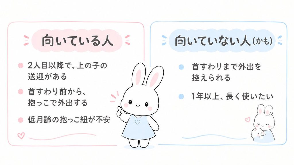 ベビーキャリアミニが向いている人・向いていない人