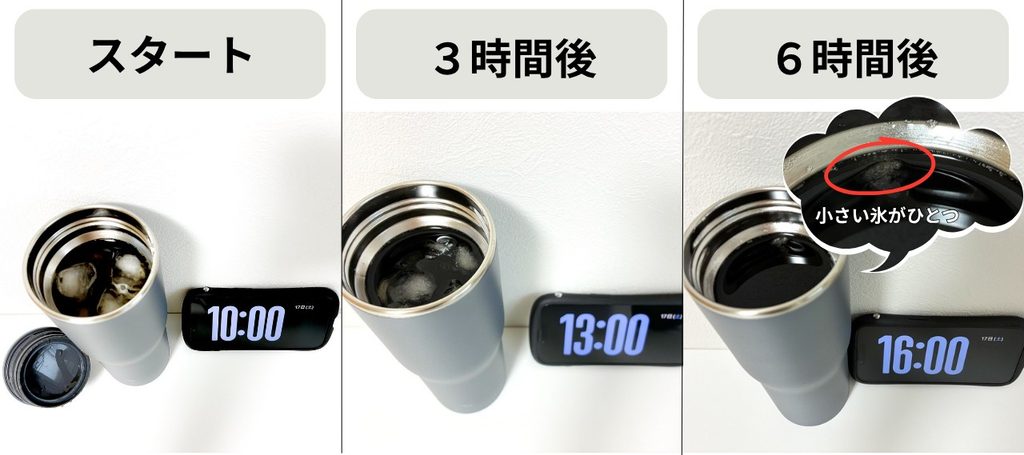 氷を入れてすぐ・3時間後・6時間後の象印キャリータンブラー600ml